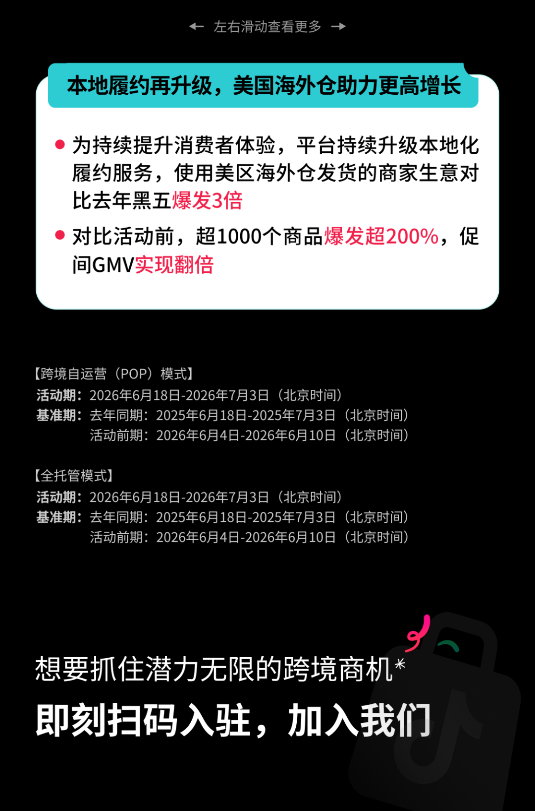 美区年中促近2倍增长！内容驱动TikTok Shop兴趣电商迎来高增长