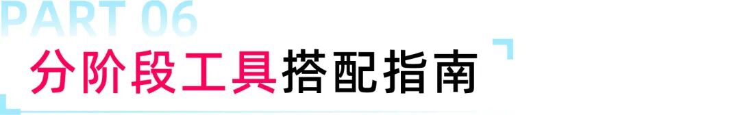 AI工具免费开放使用！东南亚跨境商家必备，省下上万拍摄投放成本