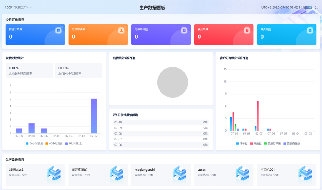 3D满印赛道爆发，你的工厂还在"人海战术"吗？