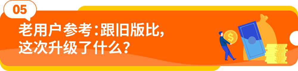 重磅！2026亚马逊物流新品入仓优惠计划全面升级