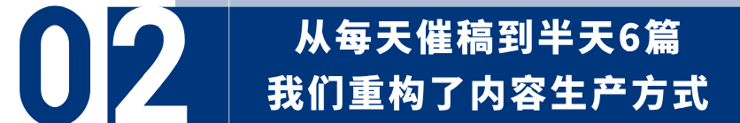 从“每天催稿”到“半天6篇”：一个SEO团队的AI内容工作流复盘