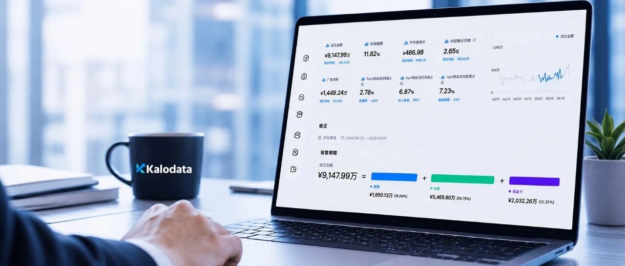 从「看店铺」到「看品牌」，原来大卖都在偷偷看这组数据 ｜ Kalodata品牌分析上线
