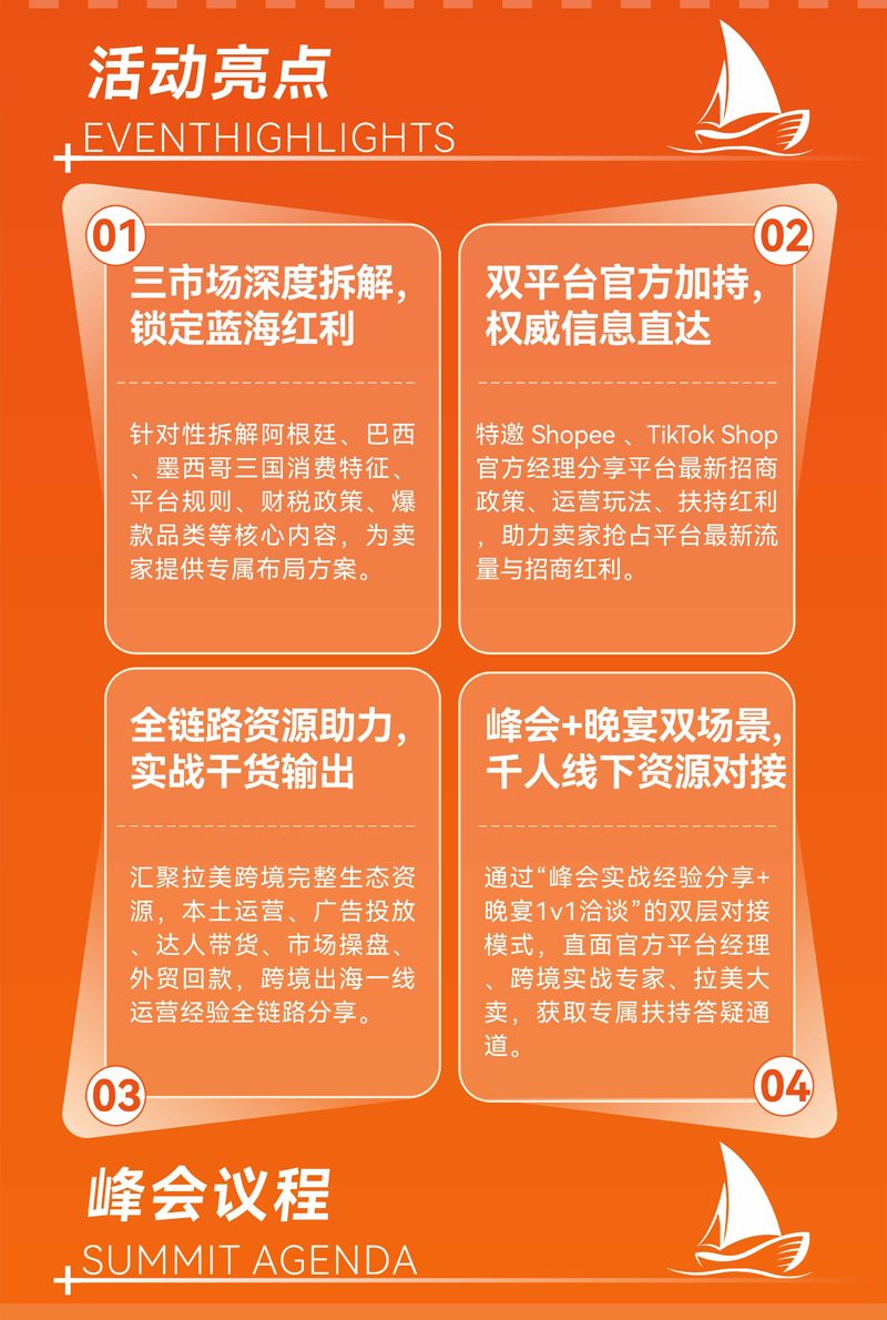 拉美电商领航计划