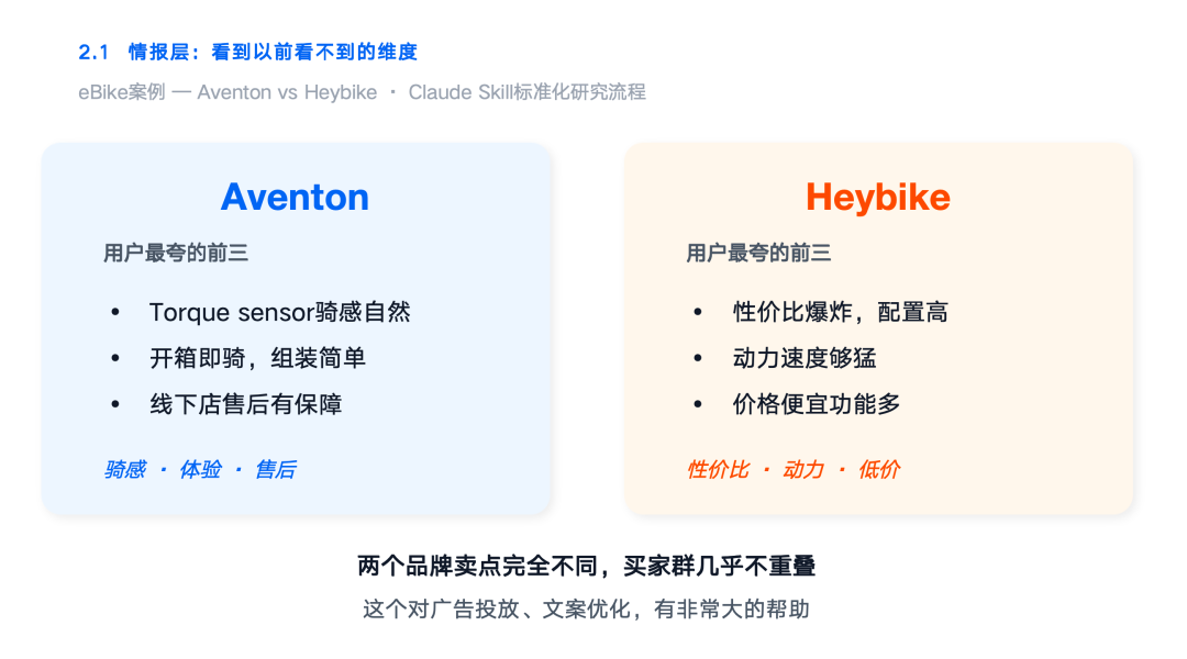 用 AI 之后：多数公司变快了，少数公司变强了