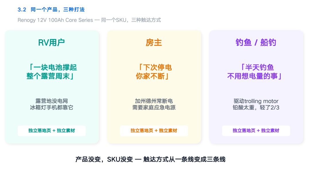 用 AI 之后：多数公司变快了，少数公司变强了