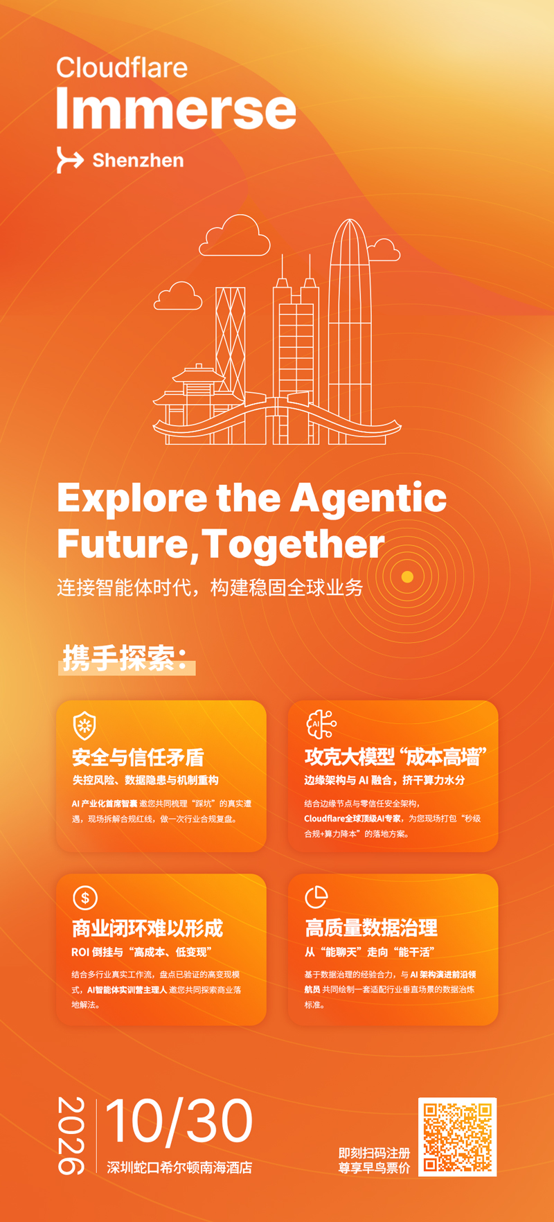Cloudflare Immerse Shenzhen 2026 年度峰会