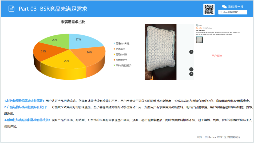 亚马逊选品日记第35期:宠物冰垫调研报告|北美夏季高温带动宠物降温家居需求持续走高 35 亚马逊选品日记第35期:宠物冰垫调研报告|北美夏季高温带动宠物降温家居需求持续走高