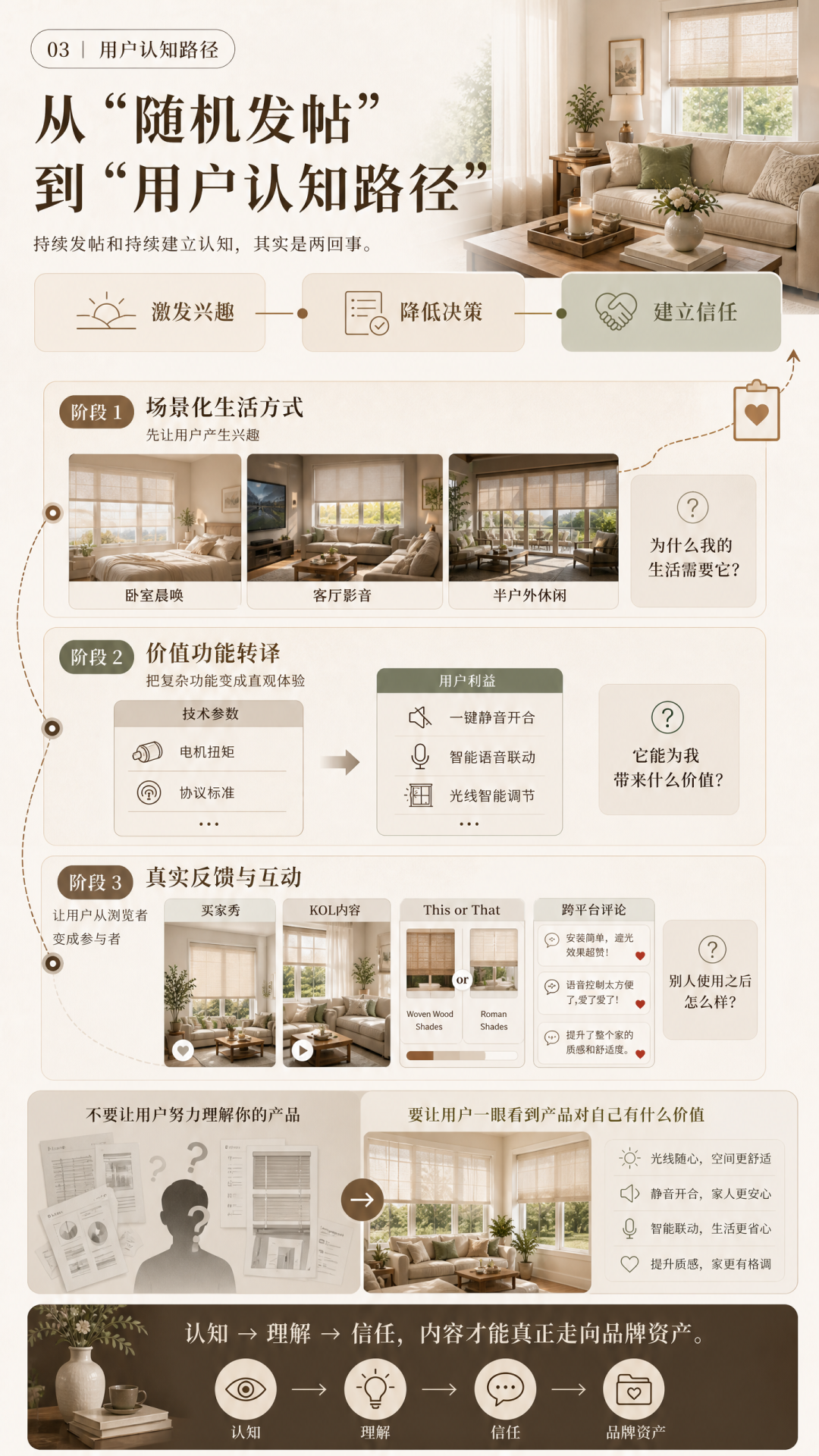 自然曝光暴涨722.4%,这个海外社媒账号做对了什么? 9 自然曝光暴涨722.4%,这个海外社媒账号做对了什么?