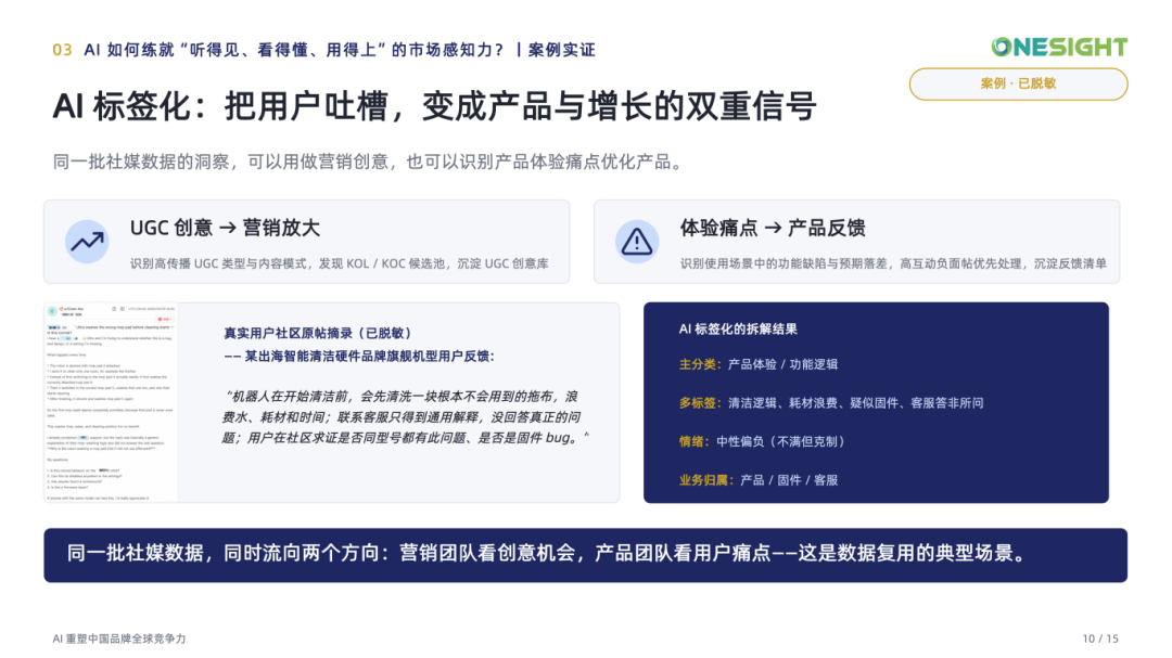 干货下载 | 从“监测舆情”到“经营品牌”：AI如何重构出海企业的市场感知力？