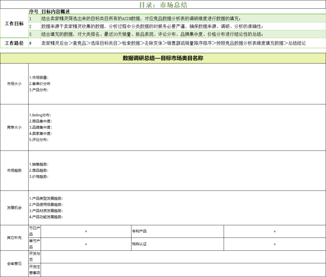 亚马逊标准化选品SOP,搭配25份实战类目报告,数据化选品让你彻底告别凭感觉开发 8 亚马逊标准化选品SOP,搭配25份实战类目报告,数据化选品让你彻底告别凭感觉开发