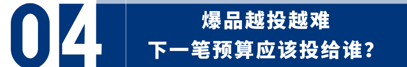 PMax越自动,独立站越要掌握主动权:两个案例拆解广告增长逻辑 18 PMax越自动,独立站越要掌握主动权:两个案例拆解广告增长逻辑