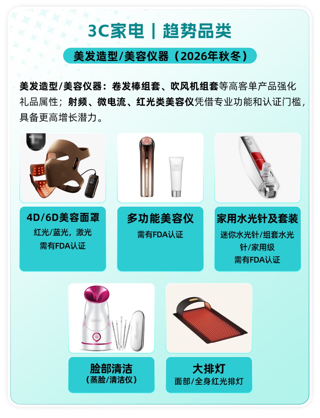 秋冬旺季备战开启！TikTok Shop美区跨境POP 3C家电五大核心类目热招