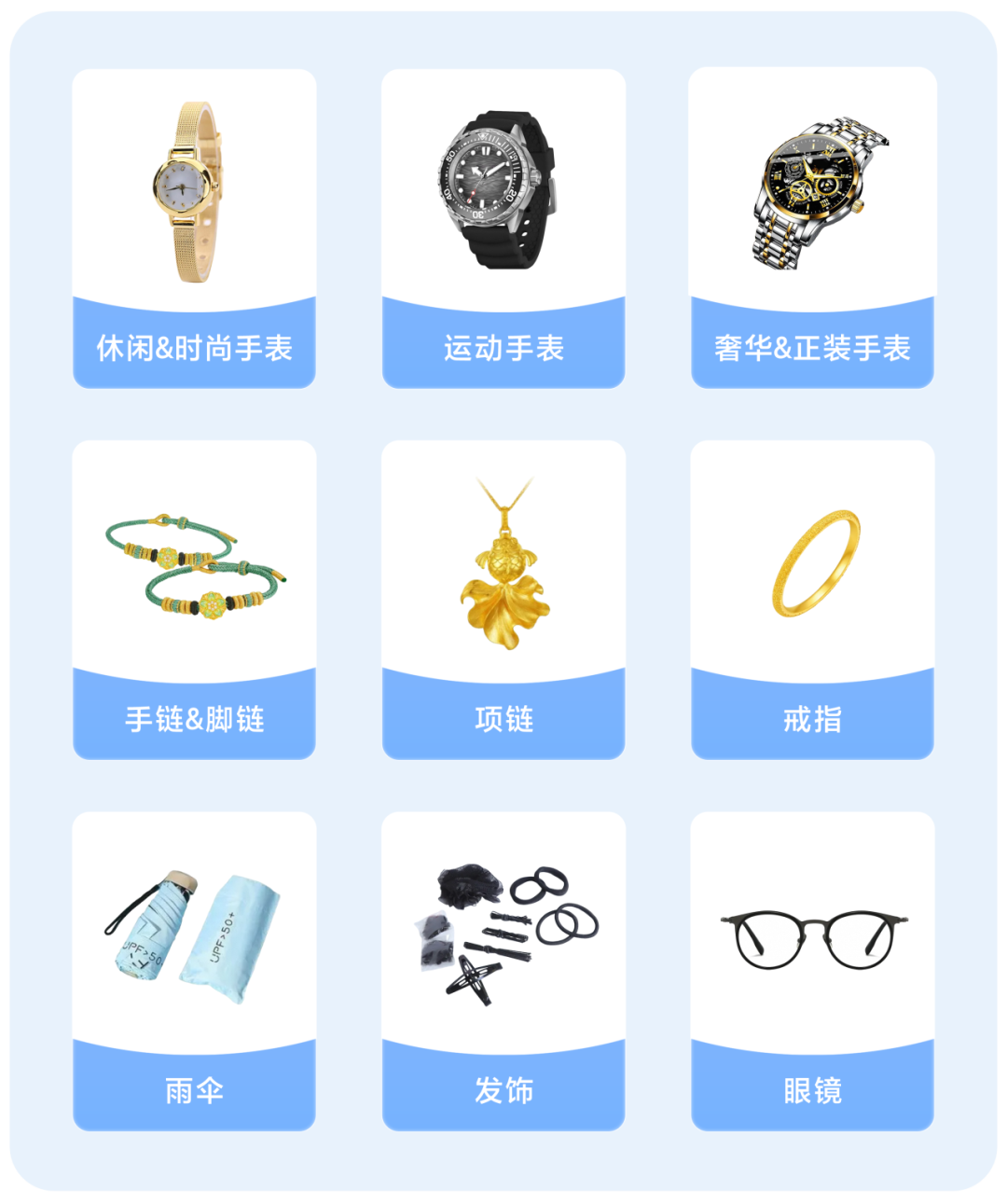 年销131亿美金！时尚行业这条黄金赛道，旺季如何卡位？