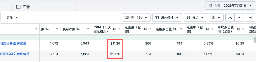 Facebook 广告大更新：新功能一周就学会，卡住你的是 Meta 问的那个问题
