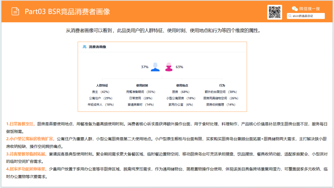 亚马逊选品日记第34期：家具篇—厨房岛台市场调研报告（看似蓝海，实则暗藏玄机）