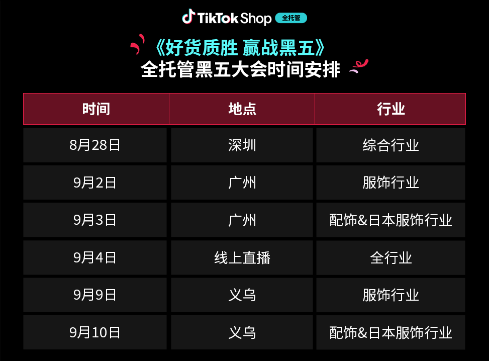 TikTok Shop全托管黑五大促季即将开启，横跨16国热卖全球！
