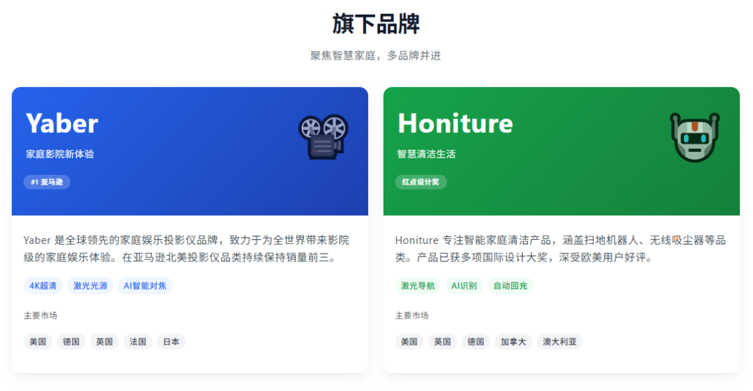 一天一家跨境电商公司:谱程未来 4 一天一家跨境电商公司:谱程未来