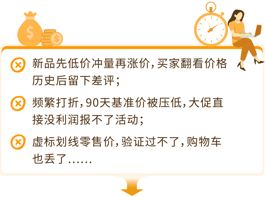 告别乱调价! 亚马逊2026版价格管理手册+90天规划试算工具