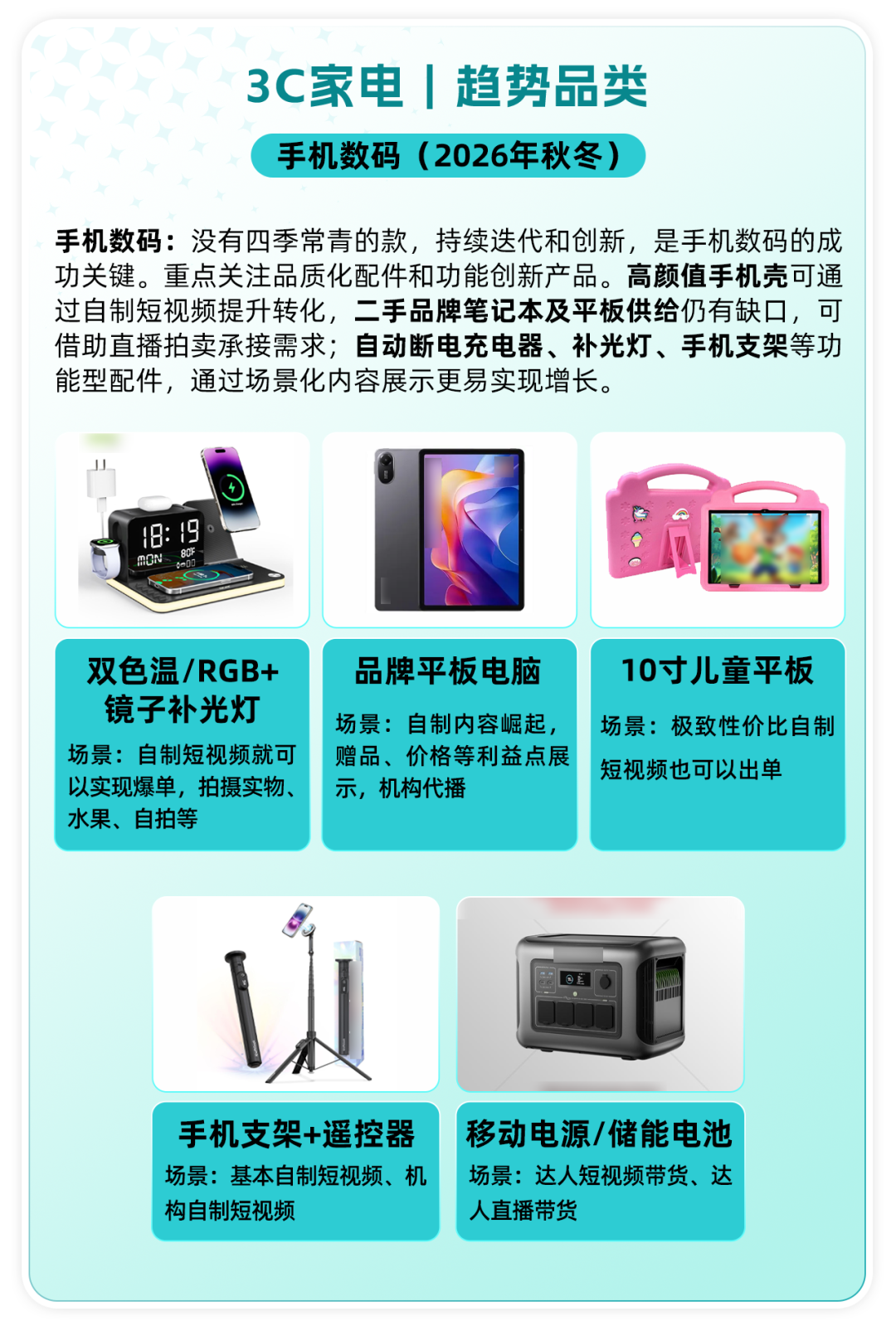 秋冬旺季备战开启！TikTok Shop美区跨境POP 3C家电五大核心类目热招