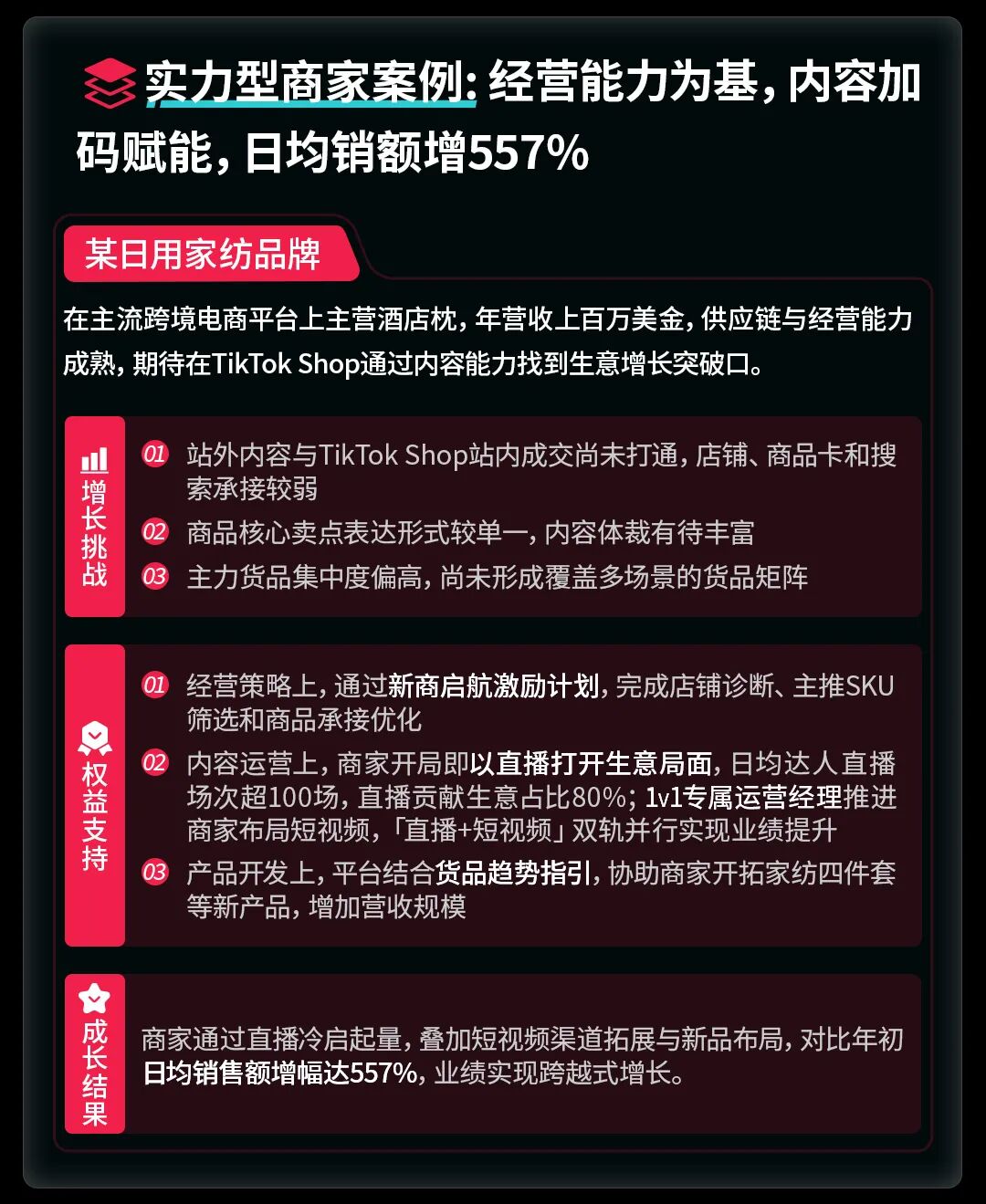 10亿美金资源，单商最高100万！TikTok Shop美区POP发布新锐跨境商家加速计划