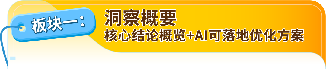 花钱投产前多一颗定心丸，亚马逊免费的选品模拟器正式上线！
