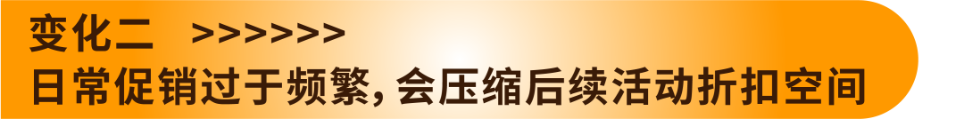 告别乱调价! 亚马逊2026版价格管理手册+90天规划试算工具