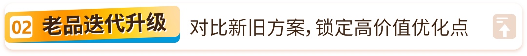 花钱投产前多一颗定心丸，亚马逊免费的选品模拟器正式上线！