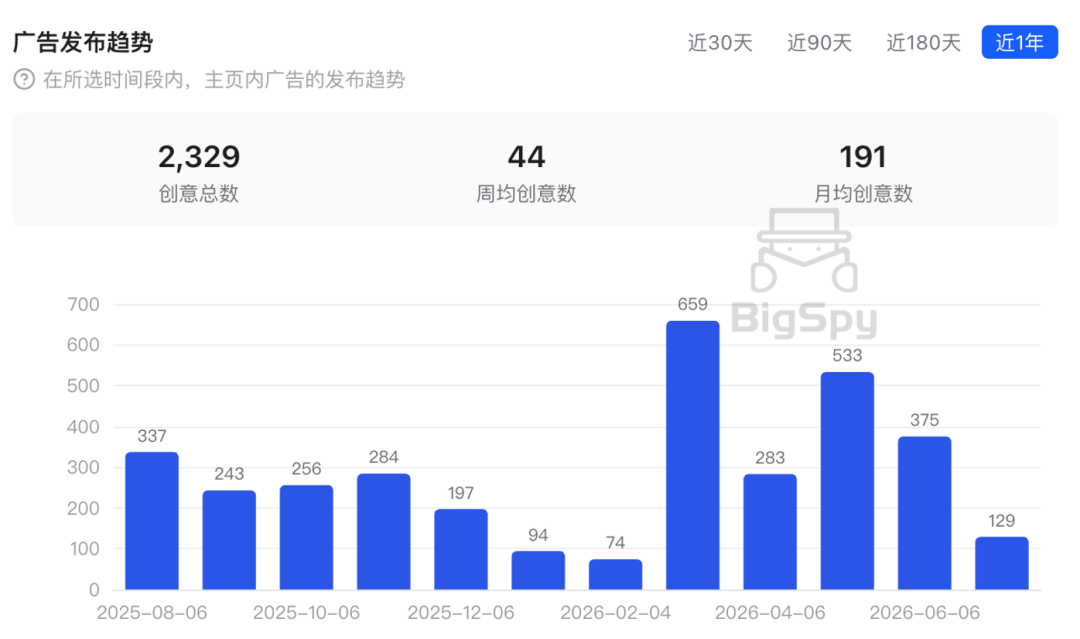 5.2亿曝光!从竹知了到七巧板,老祖宗的玩具凭什么横扫北美大牌 4 5.2亿曝光!从竹知了到七巧板,老祖宗的玩具凭什么横扫北美大牌