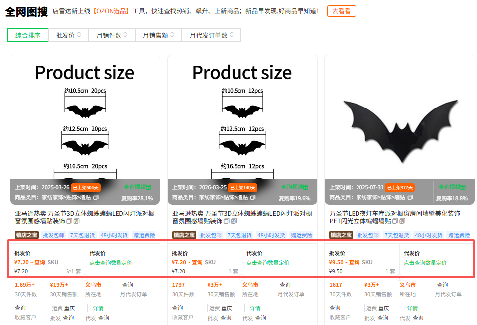 北美年轻人提前3个月过万圣节,带火了中国蝙蝠灯 4 北美年轻人提前3个月过万圣节,带火了中国蝙蝠灯