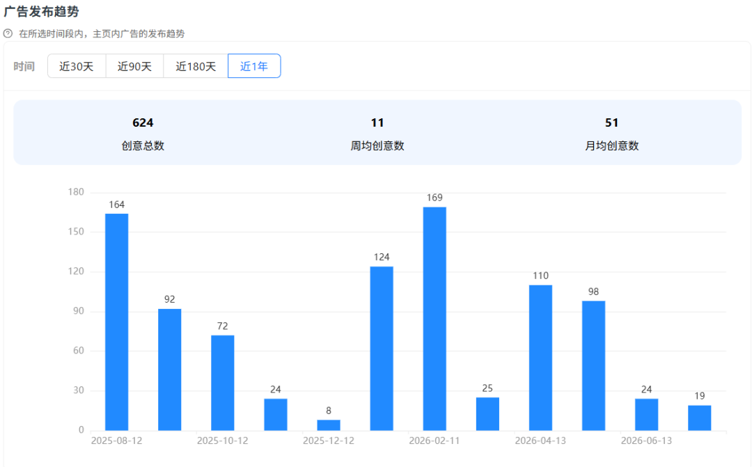 成本几块卖$27！女大学生靠发夹年入百万美金