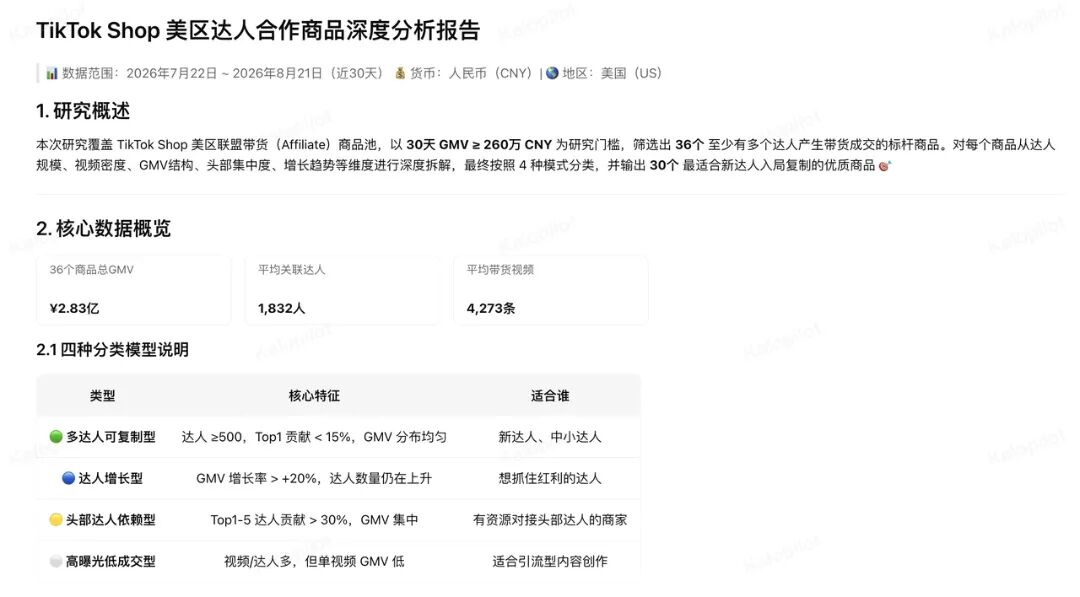 36款美区达人热卖商品拆解：黑五前，什么样的商品更值得提前测试？