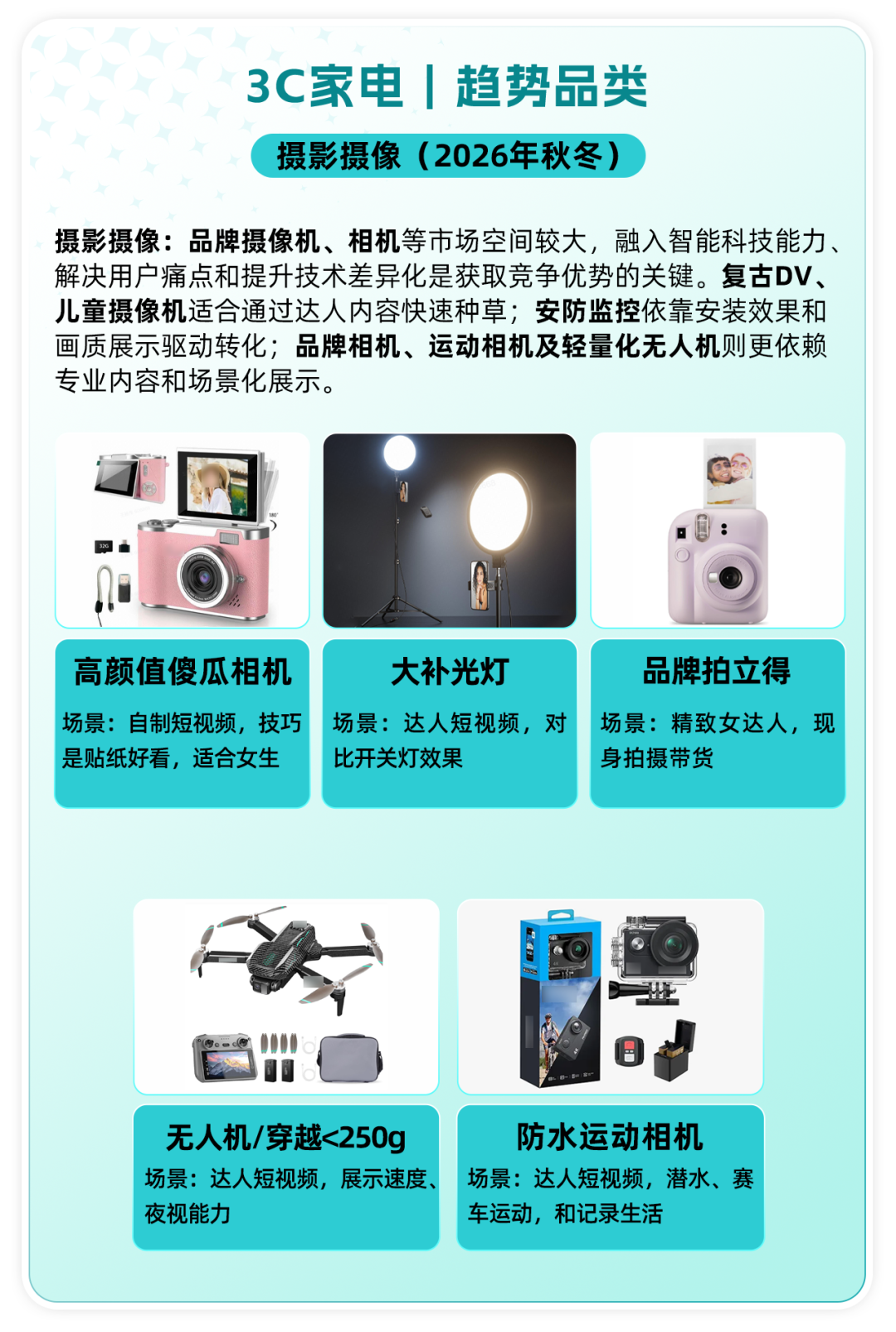 秋冬旺季备战开启！TikTok Shop美区跨境POP 3C家电五大核心类目热招