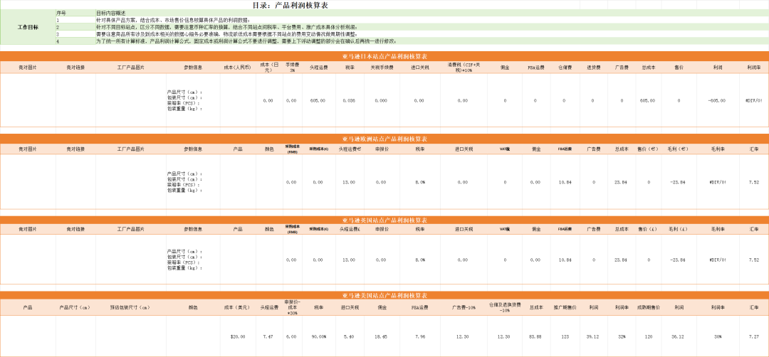 亚马逊标准化选品SOP,搭配25份实战类目报告,数据化选品让你彻底告别凭感觉开发 13 亚马逊标准化选品SOP,搭配25份实战类目报告,数据化选品让你彻底告别凭感觉开发