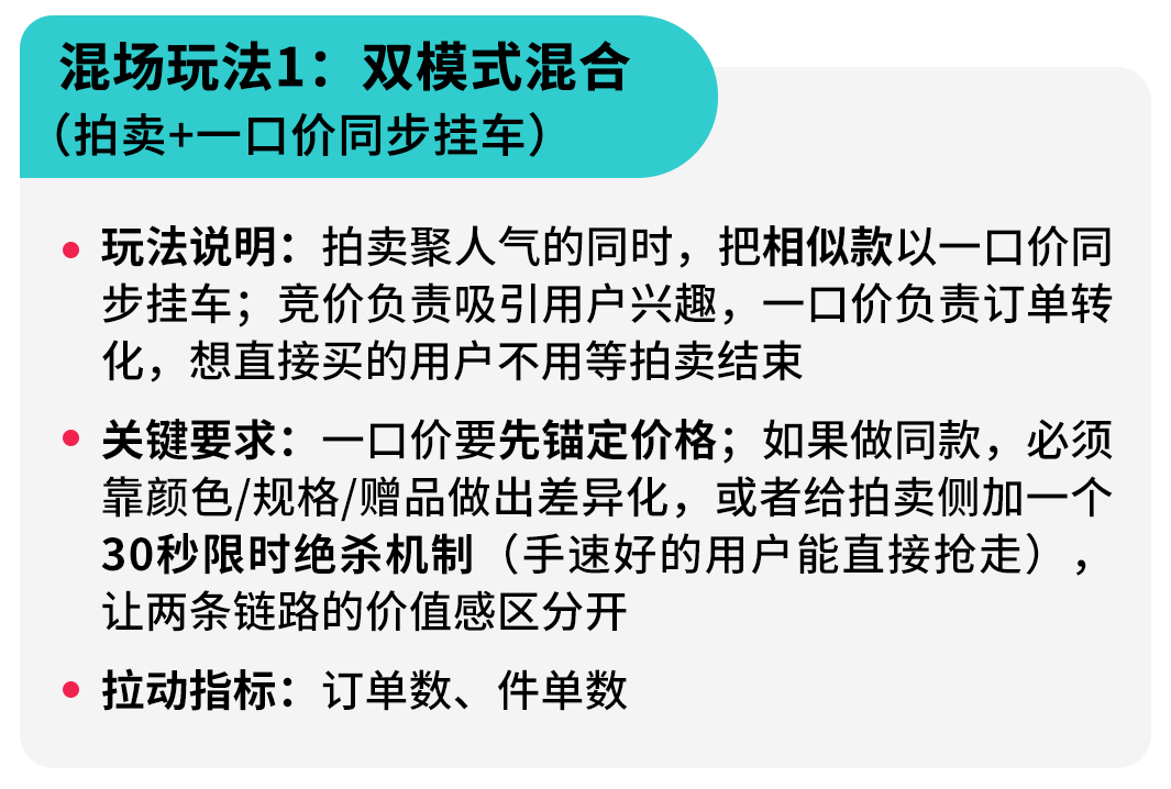 TikTok Shop美区跨境POP直播拍卖课第四期：混场拍卖进阶玩法全解析