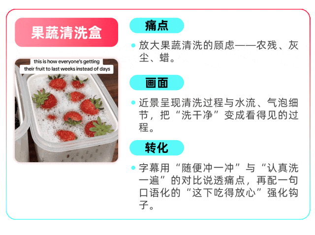 爆款公式可复用,TikTok Shop美区跨境POP图文挂车功能第五期教学来袭 5 爆款公式可复用,TikTok Shop美区跨境POP图文挂车功能第五期教学来袭