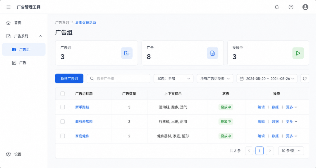 ChatGPT广告组怎么划分?上下文提示写法一次讲清 2 ChatGPT广告组怎么划分?上下文提示写法一次讲清