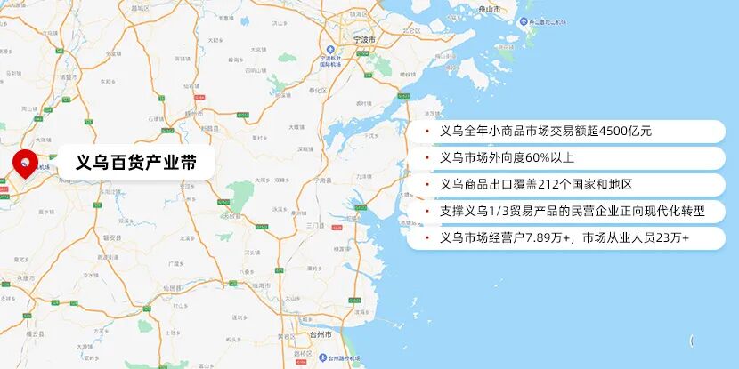 中国跨境电商产业带解读—义乌篇