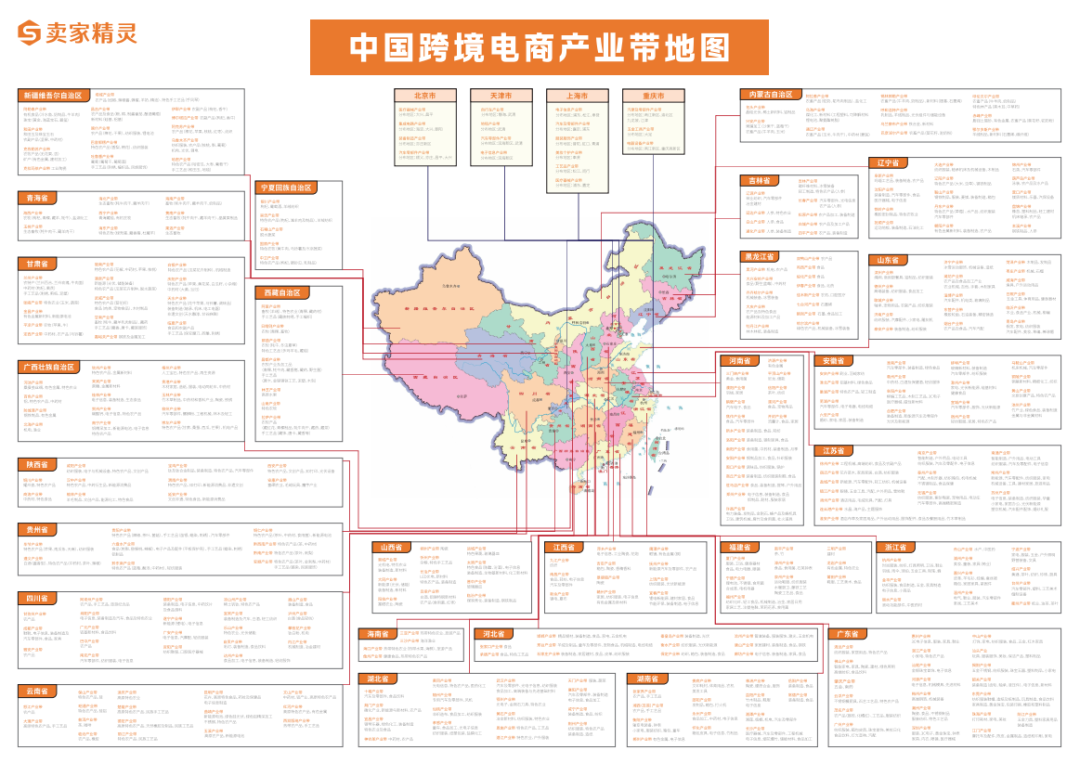 中国跨境电商产业带解读—义乌篇