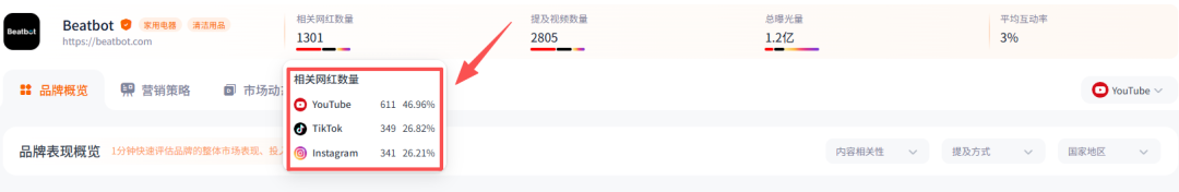 苏州品牌获安克投资，年收5亿，靠机器人称霸北美高端市场。