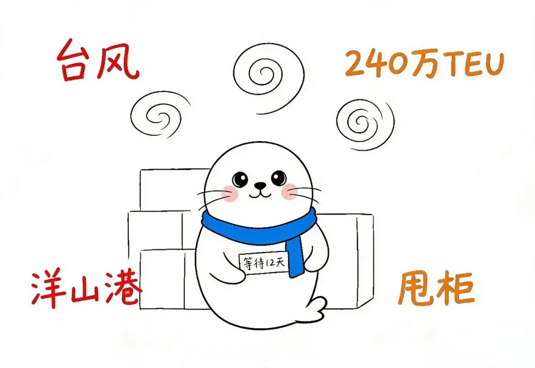 跨境资讯|速读一周出海热点,5分钟不错过行业资讯! 4 跨境资讯|速读一周出海热点,5分钟不错过行业资讯!
