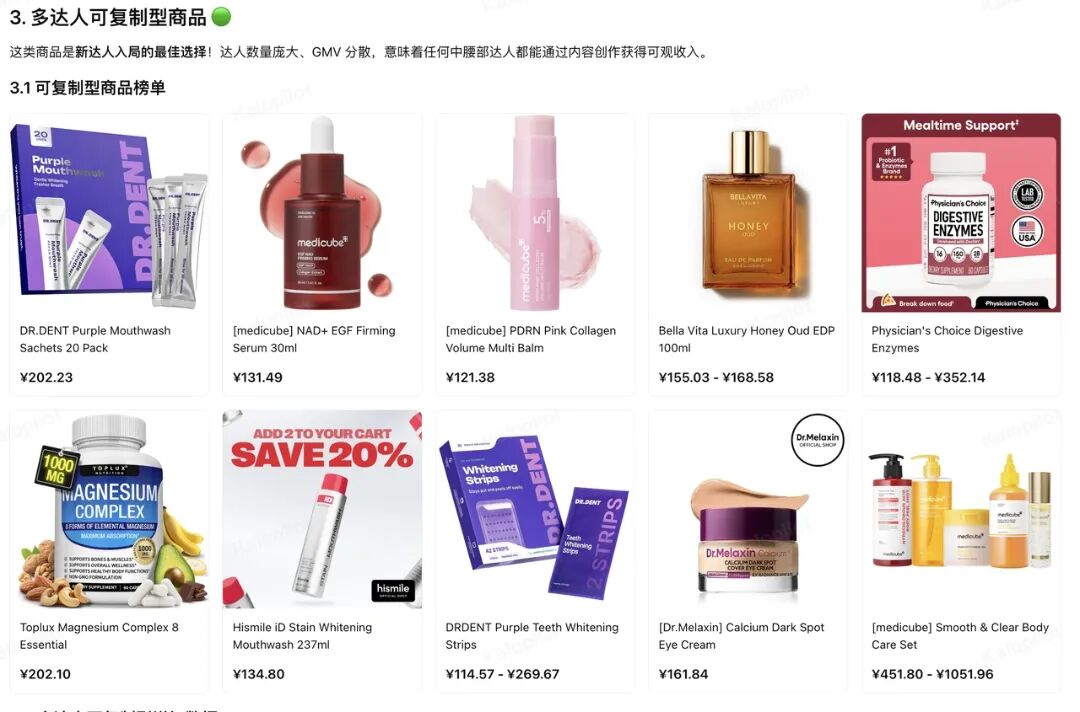 36款美区达人热卖商品拆解：黑五前，什么样的商品更值得提前测试？