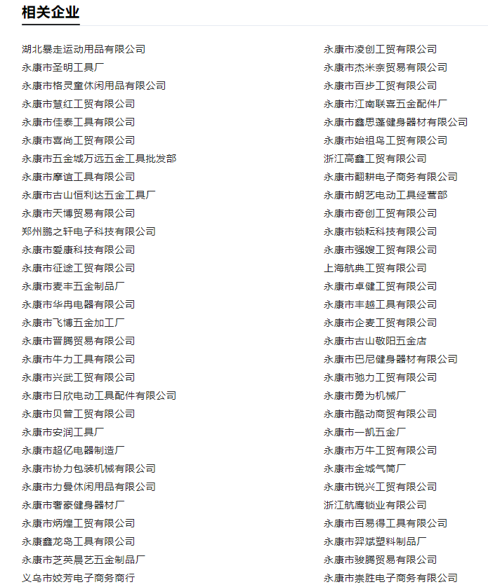 跨境电商产业带解读—永康篇(一座浙中小城,如何撑起亚马逊半壁五金江湖) 8 跨境电商产业带解读—永康篇(一座浙中小城,如何撑起亚马逊半壁五金江湖)