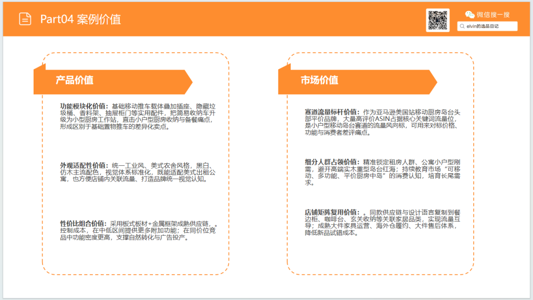 亚马逊选品日记第34期：家具篇—厨房岛台市场调研报告（看似蓝海，实则暗藏玄机）