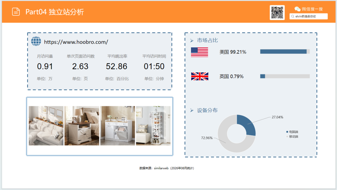 亚马逊选品日记第34期：家具篇—厨房岛台市场调研报告（看似蓝海，实则暗藏玄机）