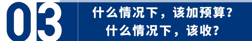 黑五旺季预算到底该怎么定?先回答这3个问题 8 黑五旺季预算到底该怎么定?先回答这3个问题