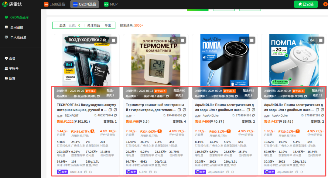盯着月销量选品，可能是你在Ozon上犯的最大的错