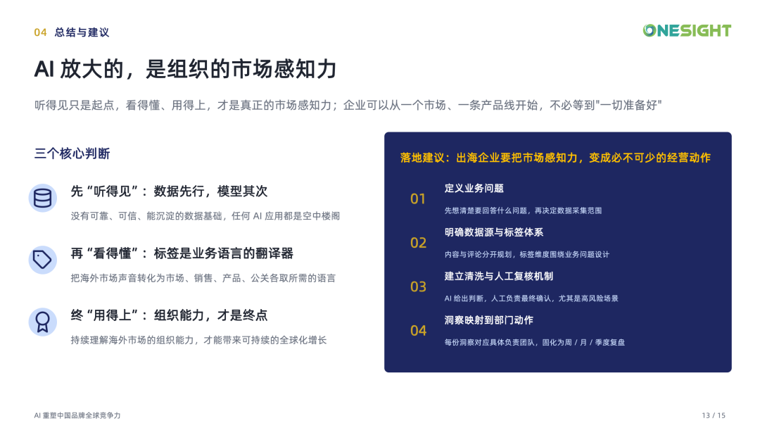 干货下载 | 从“监测舆情”到“经营品牌”：AI如何重构出海企业的市场感知力？