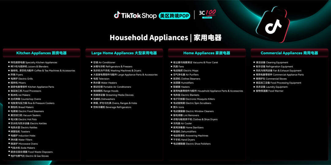 秋冬旺季备战开启！TikTok Shop美区跨境POP 3C家电五大核心类目热招
