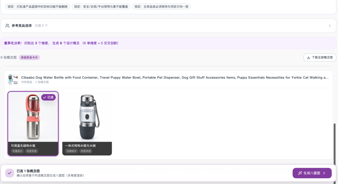 亚马逊精品选品——多数据源分析的3层交叉验证 4 亚马逊精品选品——多数据源分析的3层交叉验证