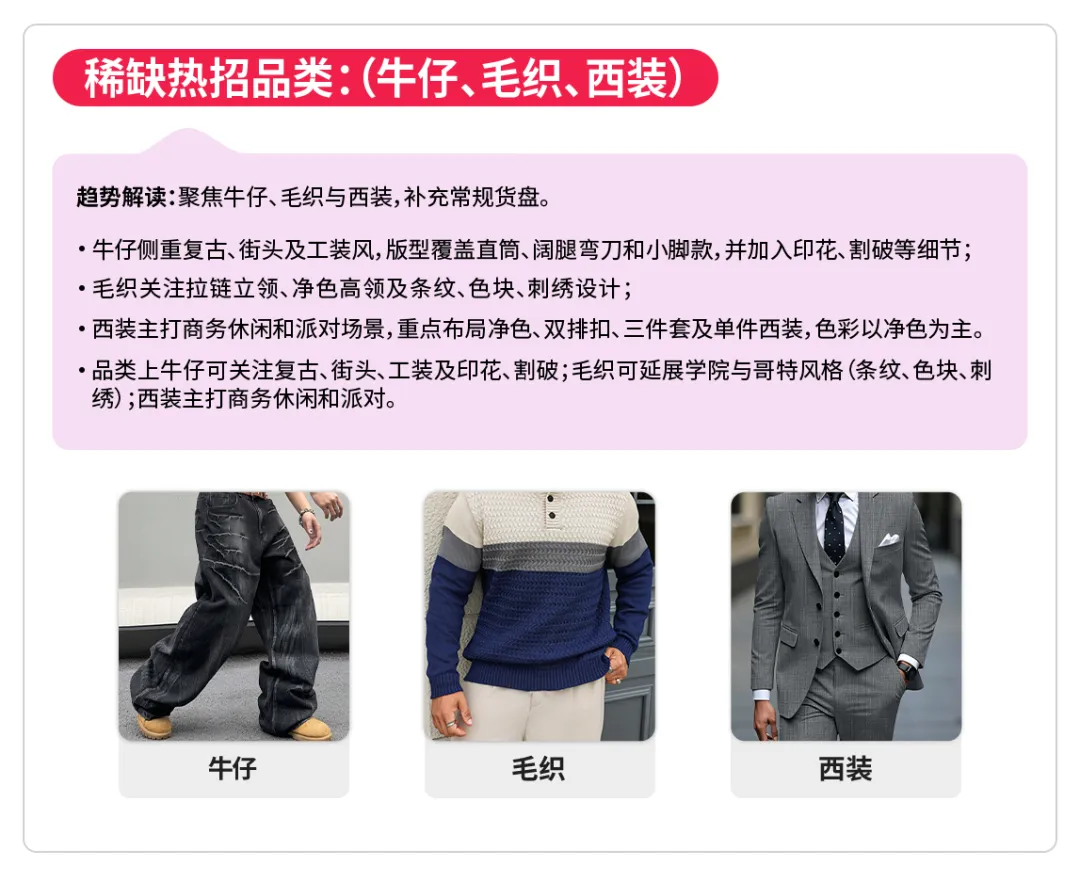 更高丰富度,TikTok Shop全托管服饰行业秋冬焕新选品指南来袭 31 更高丰富度,TikTok Shop全托管服饰行业秋冬焕新选品指南来袭